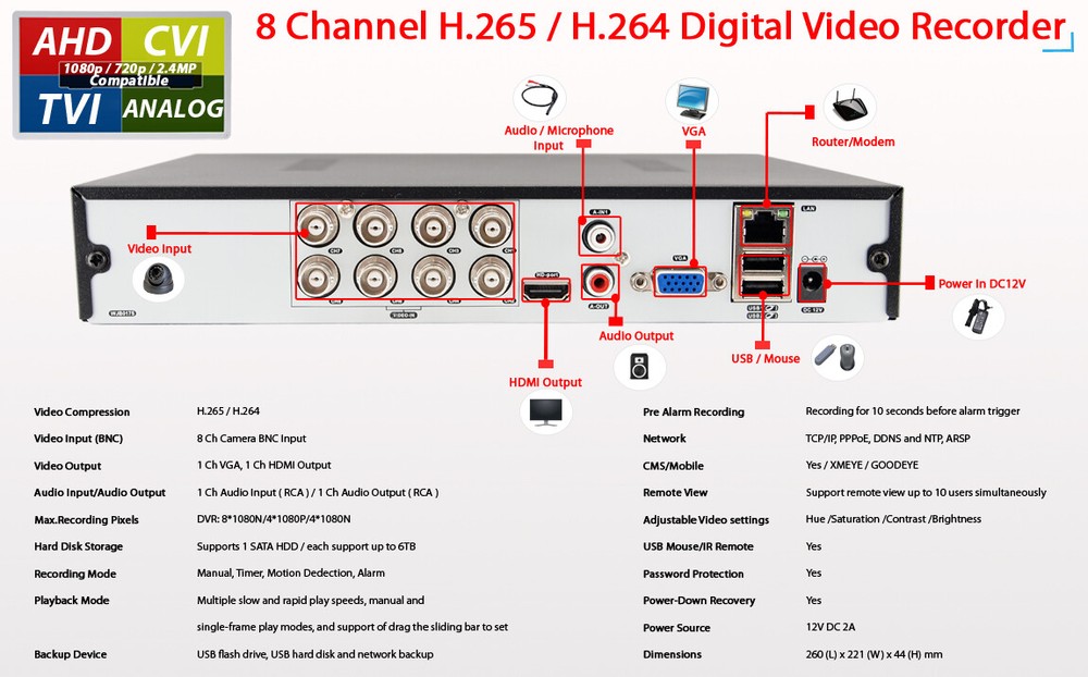 8 Channel 4 Security Dome Camera Surveillance System 4TB Memory for Recording