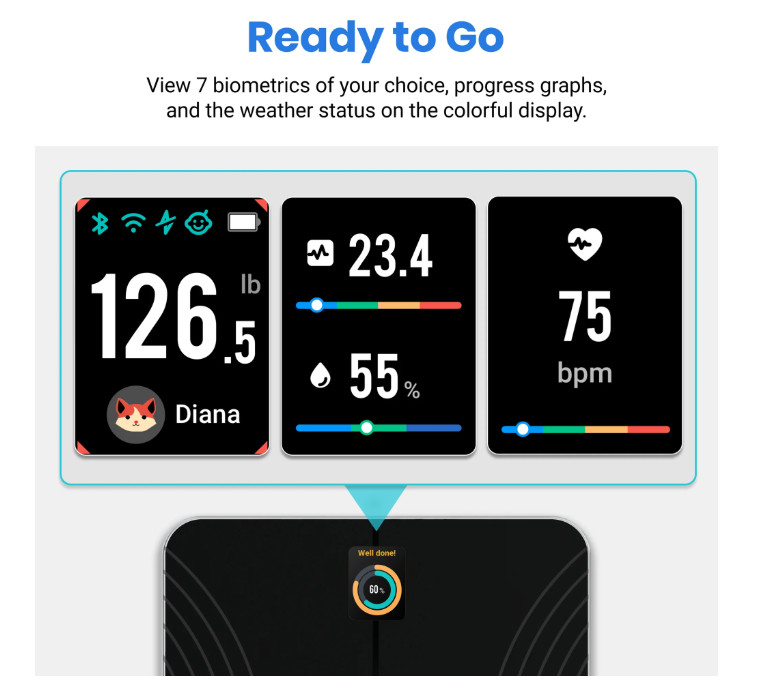 Etekcity Apex Smart Bluetooth BMI Fitness Scale, Full Biometric Analysis