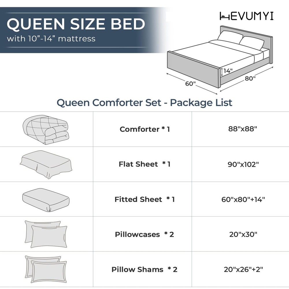 Queen Comforter Set 7pc, Reversible Bed In A Bag, Includes Pillowcases, Grey