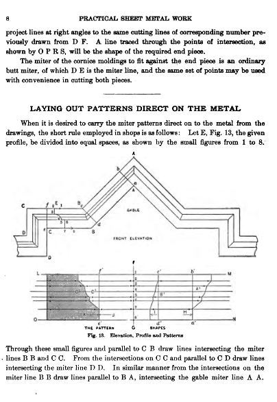 Sheet Metal Work Tinsmithing Pattern Drafting Cutting Shop Library CD DVD V72