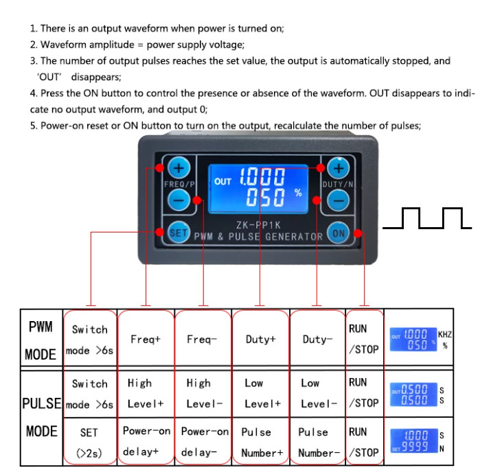 PWM Signal Generator Module Adjustable Pulse Frequency Duty Cycle Square Wave GL