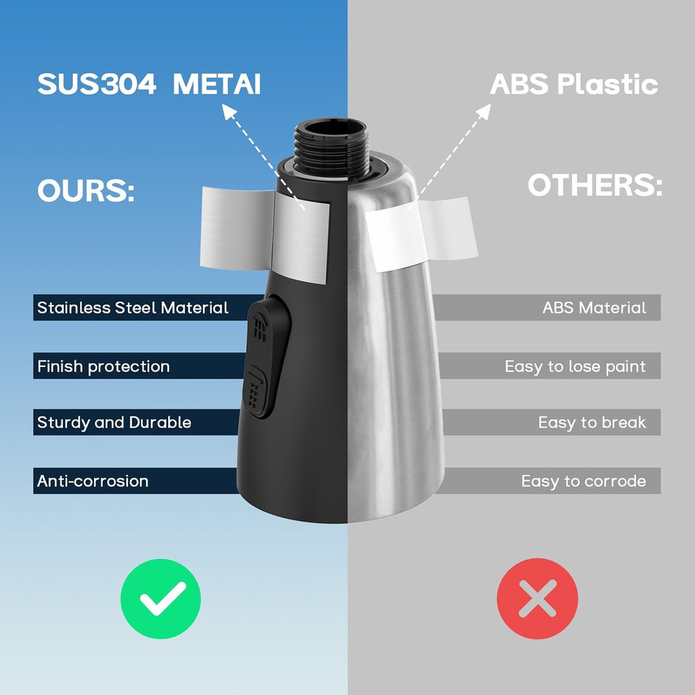Pull down Kitchen Faucet Head Replacement - 3 Modes with 11 Adapters - down Spra