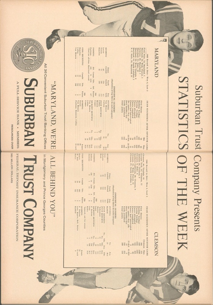 MARYLAND vs CLEMSON-1966 FOOTBALL PROGRAM-Coach Lou Saban -68pgs