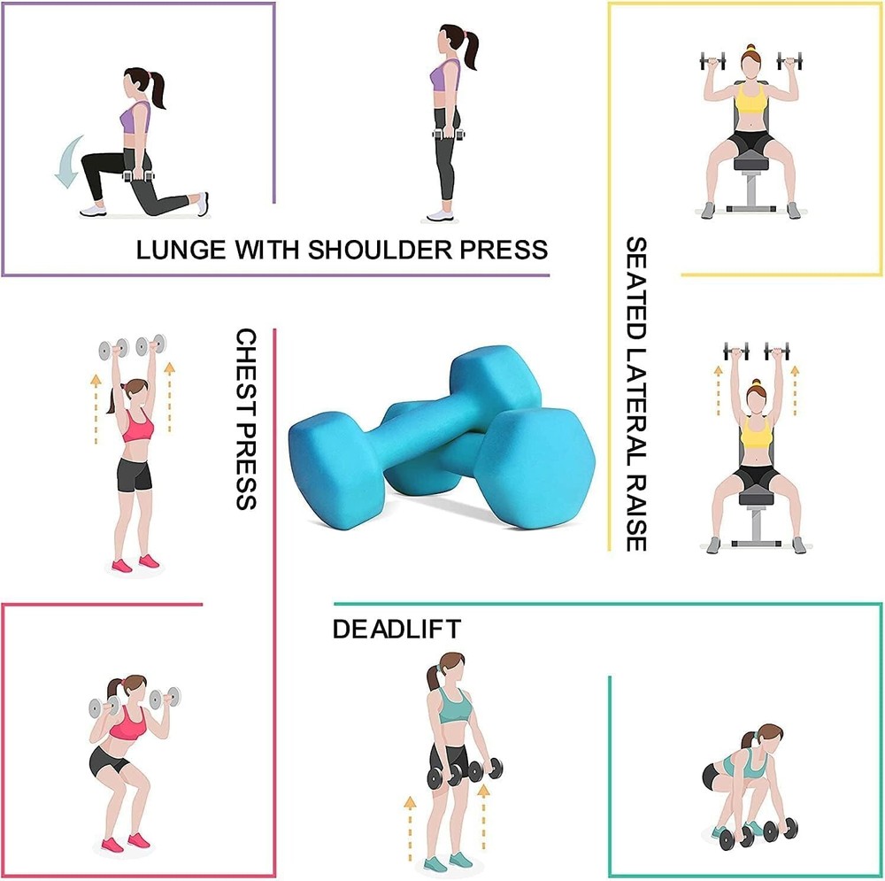 Durable Cast Iron Neoprene Dumbbells - Versatile Set for Indoor Workouts