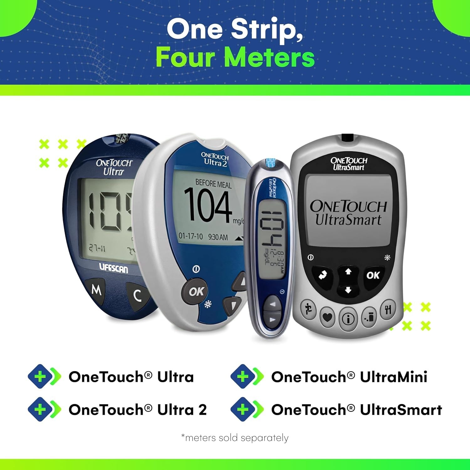 TRUE POINT - UNISTRIP 1 Blood Glucose Strips 200 Qty. Generic for ONE-TOUCH