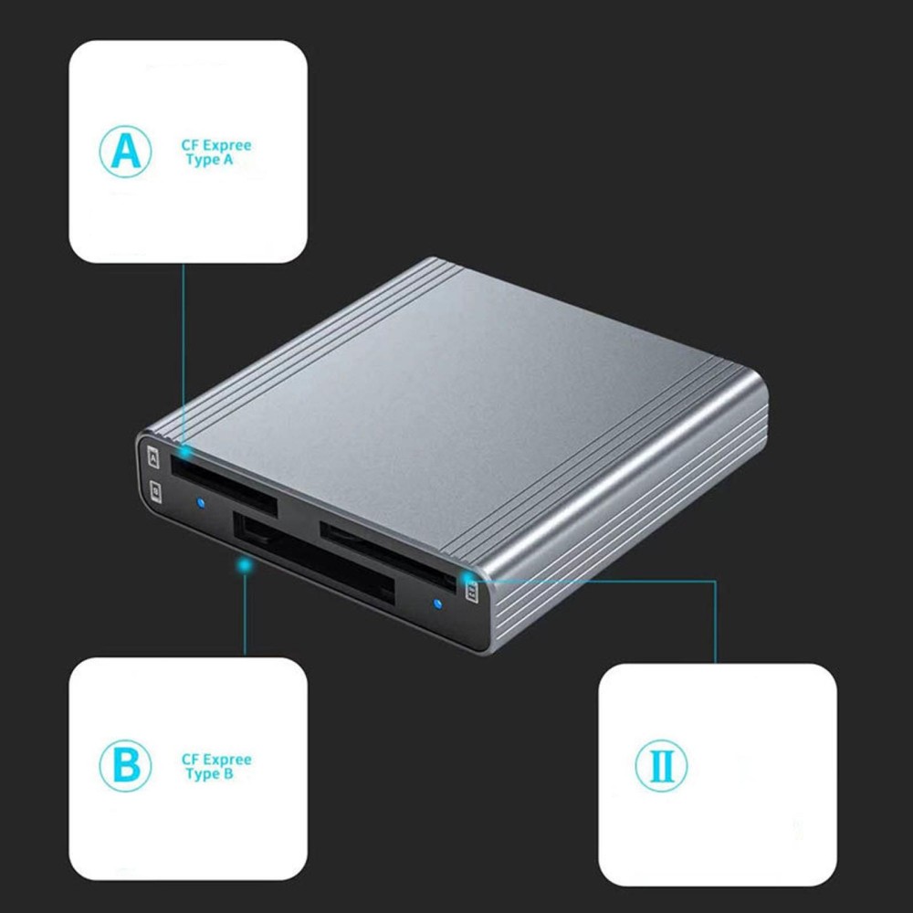 3 in 1 Card Reader USB 3.1 Gen2 10Gbps For CFexpress Type A / B/SD Memory Card A