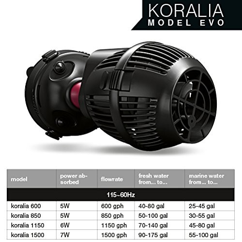 Hydor Koralia Evolution Circulation & Wave Pump , 750-850 GPH, Black