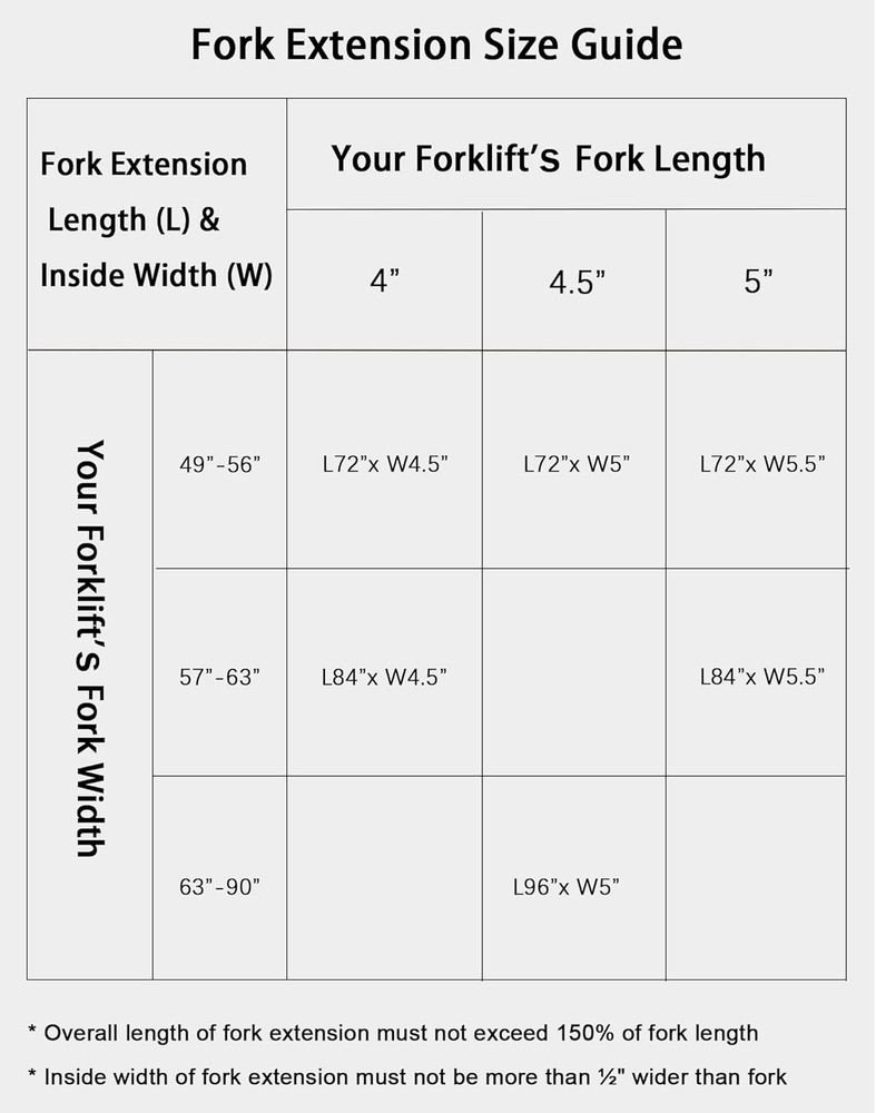 Forklift Extensions with Pins, 72 Inch Fork Extensions 4.5 Inch Width, Heavy Dut