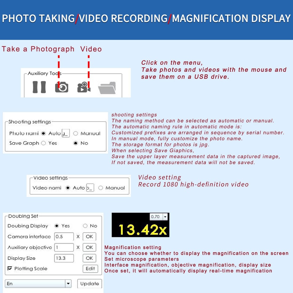 KOPPACE HD Measuring Microscope Industrial Camera 2 Million Pixels HDMI Output