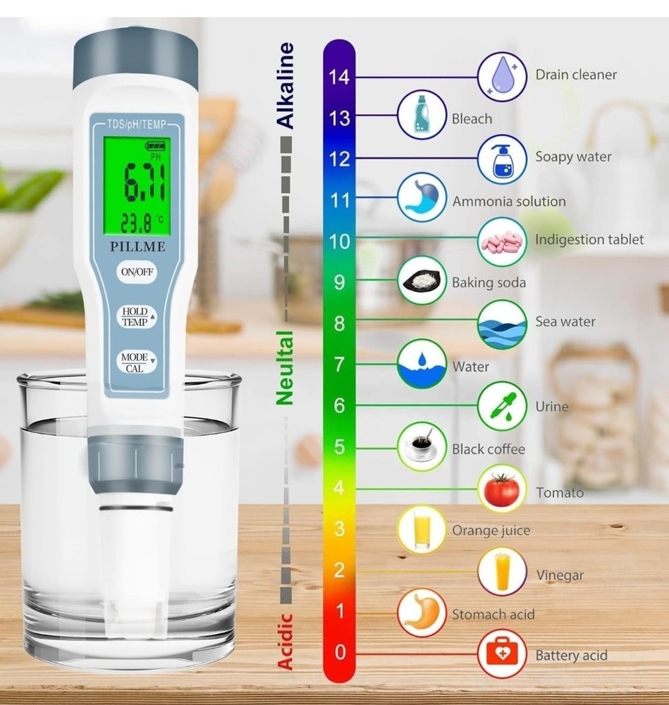 2 Pack- Digital Ph Meter Ph Tester Water Quality Tester