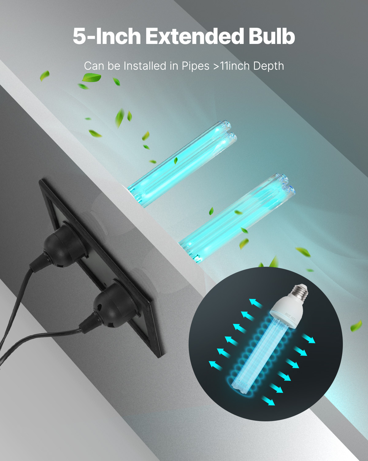 VEVOR Air Purifier Whole House 50W 5in UV Light in Duct for HVAC AC Duct Filter