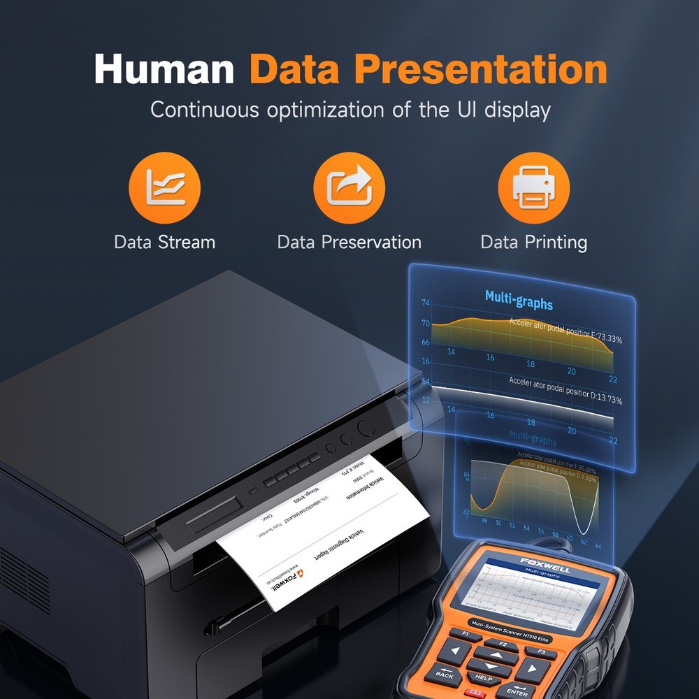 FOXWELL OBD2 Scanner for Mercedes-Benz Car Diagnostic Code Reader All System DPF