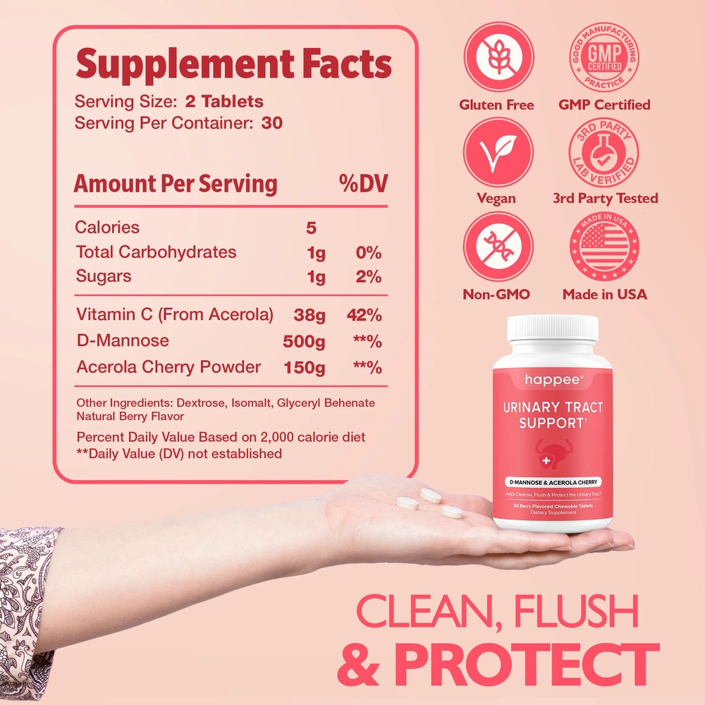 Urinary Tract Support, UTI Prevention