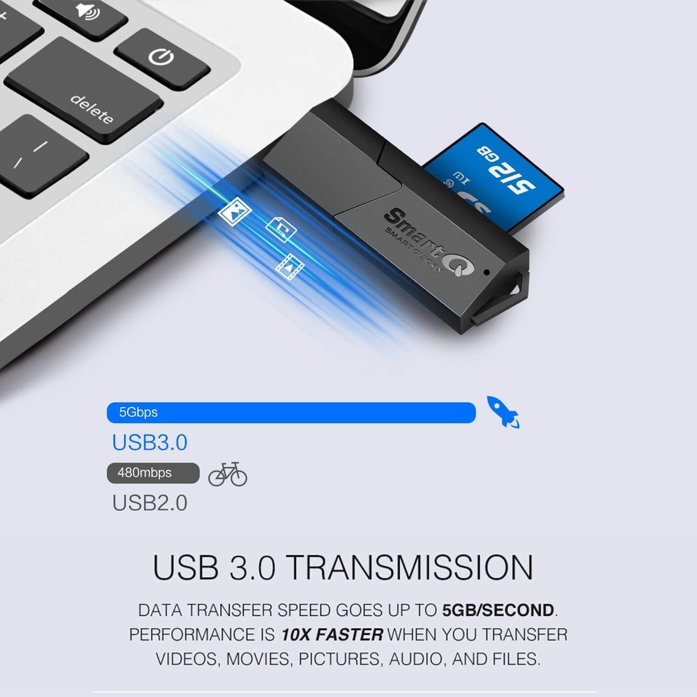 USB 3.0 Dual Slot SD Card Reader – Fast SD & Micro SD Memory Card Reader for ...