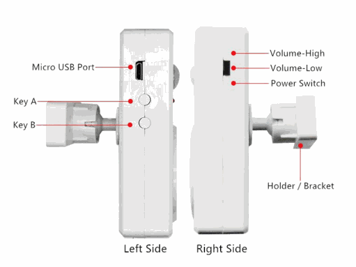 [ Flyron FNP-704 ]Mini PIR Motion Sensor Activated Audio Player (USB Recordable)