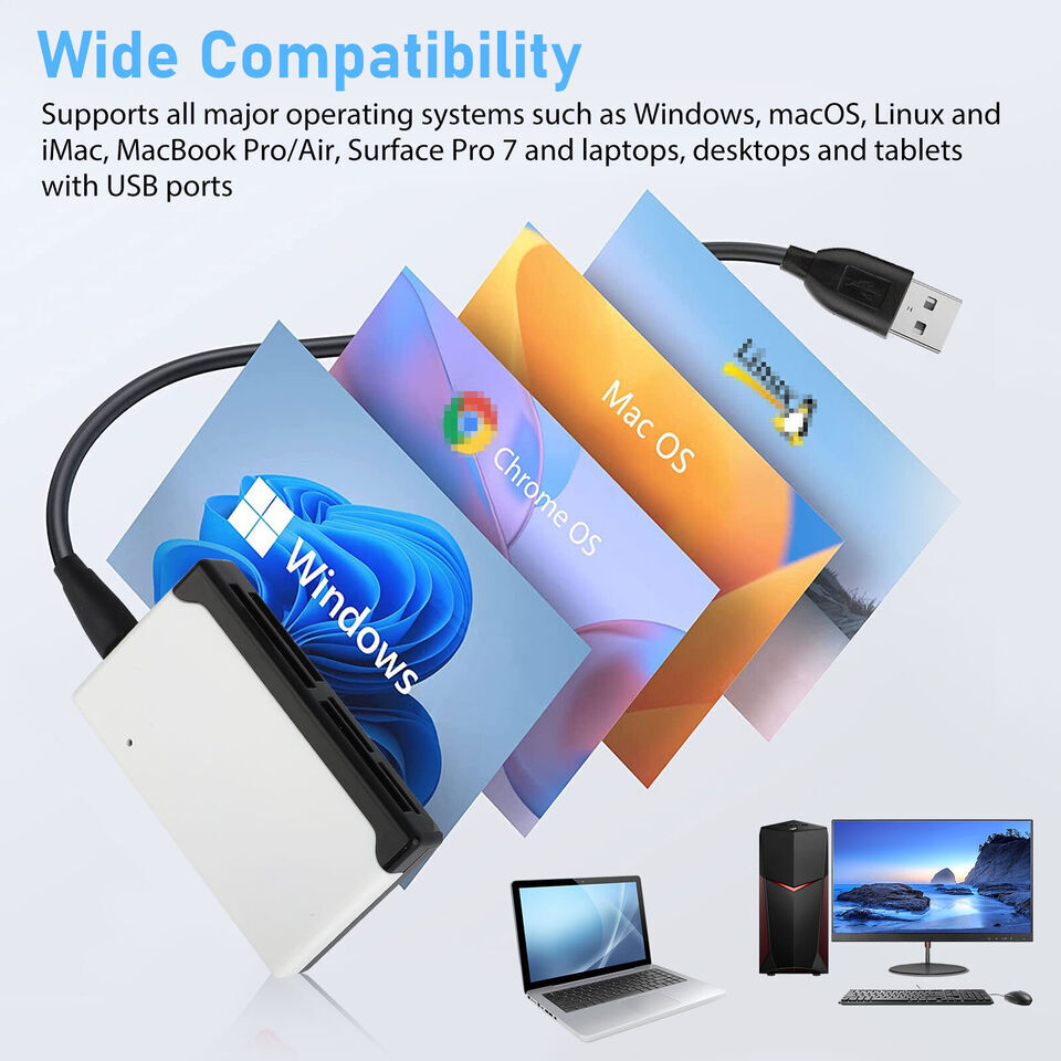 Card Reader USB 2.0 Type C Micro SD TF CF Smart Memory Adapter Laptop Computer