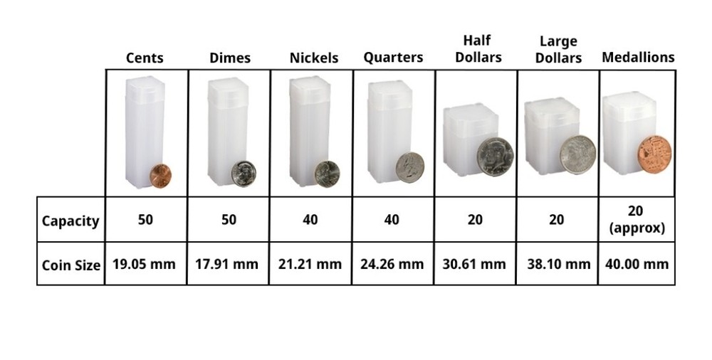 Lighthouse - Square Coin Tubes - Convenient Push Top, Virtually Unbreakable,...