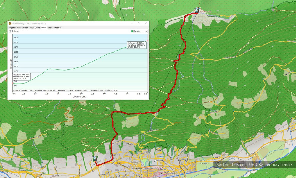 Balkan Topo Garmin Map 8GB Map for Sat Nav and PC & MAC