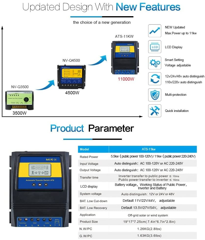 50A 5500 Watt Automatic110V/220V Transfer Switch for Off Grid Solar Wind System