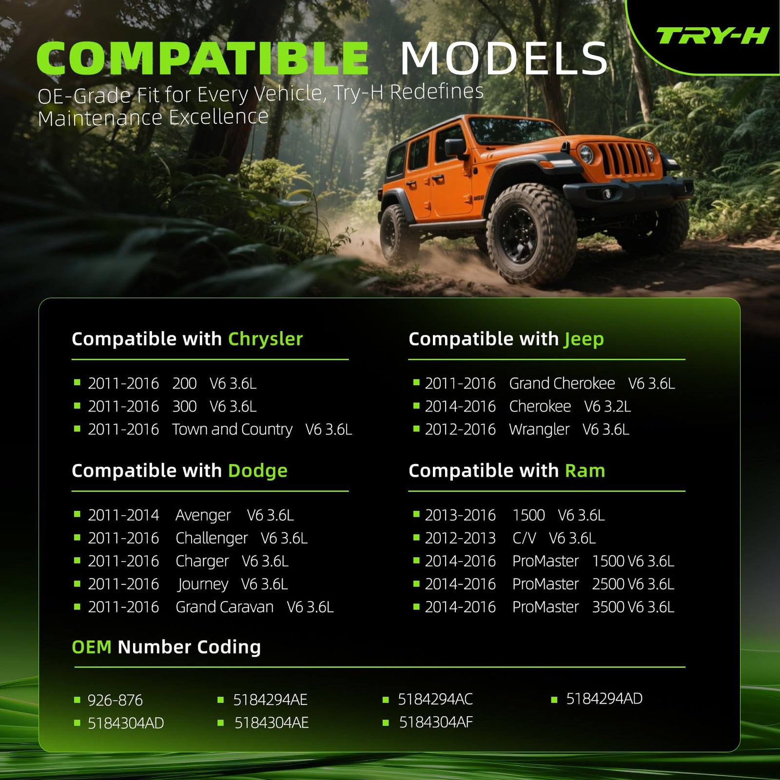 926-876 Aluminum Engine Oil Cooler Filter Housing for 2011-16 Chrysler 200 300..