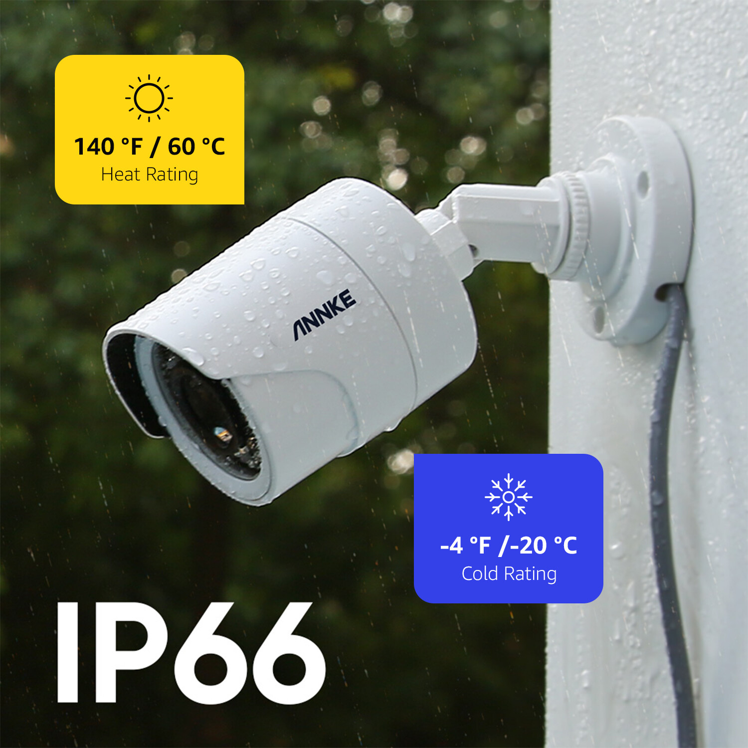 ANNKE 5MP Lite 8CH DVR 1080P Video CCTV Security Camera System Human Detection