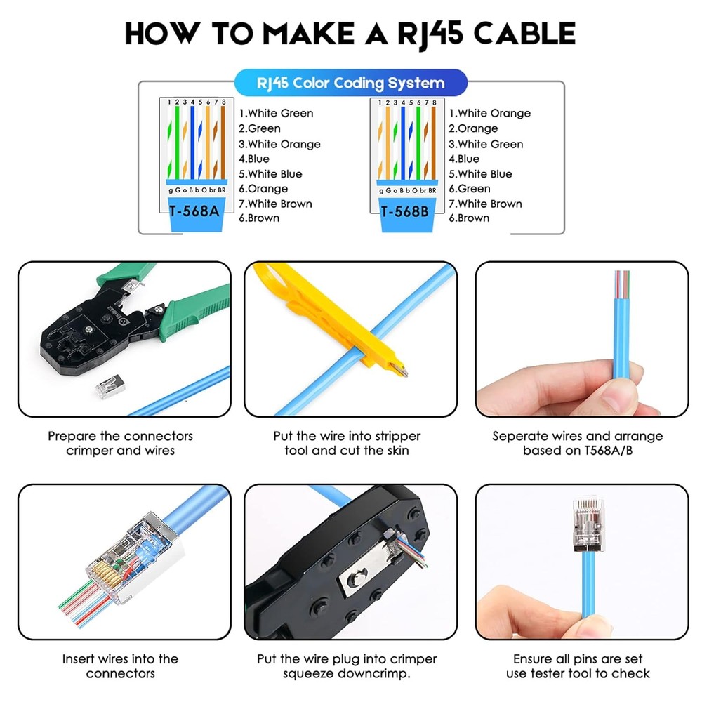Shielded RJ45 Cat6 Cat6A Pass Through Connector