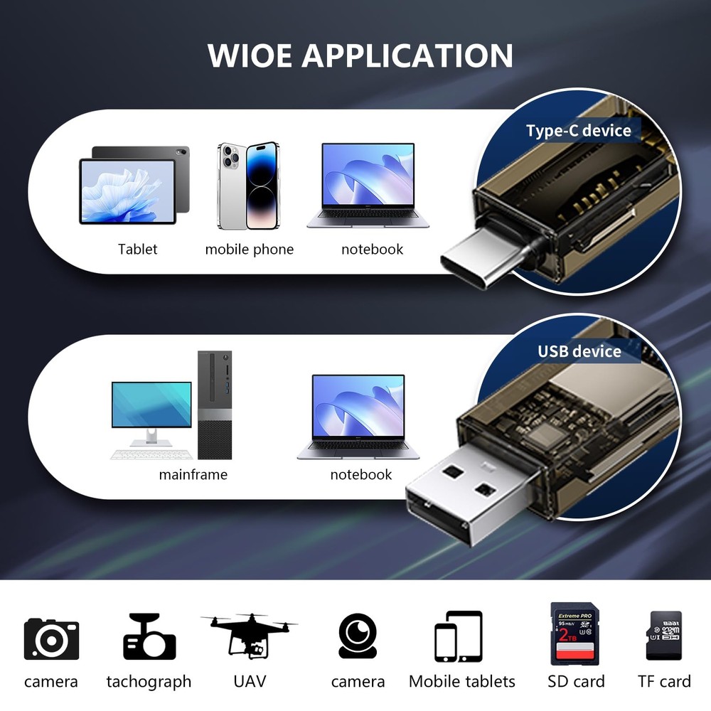 SD Card Reader Adapter Flash Drive USB Memory Stick Thumb Stick Pen Fold Storage