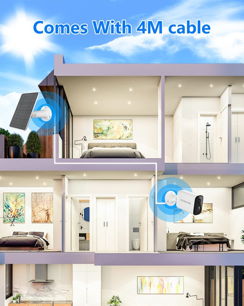 Solar Panel for Security Camera, 5W USB Solar Panel for DC 5V Security Camera...