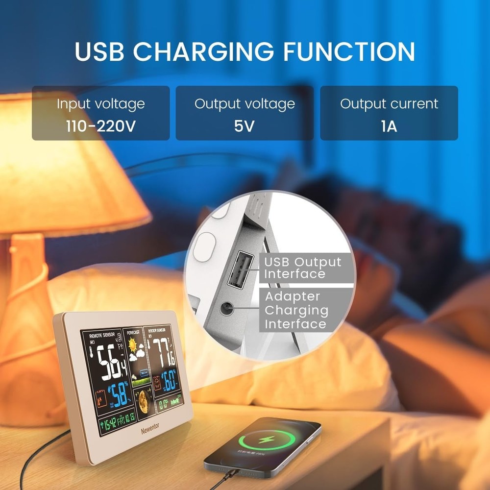 Modern Weather Station with Barometric Pressure and Forecast Functionality