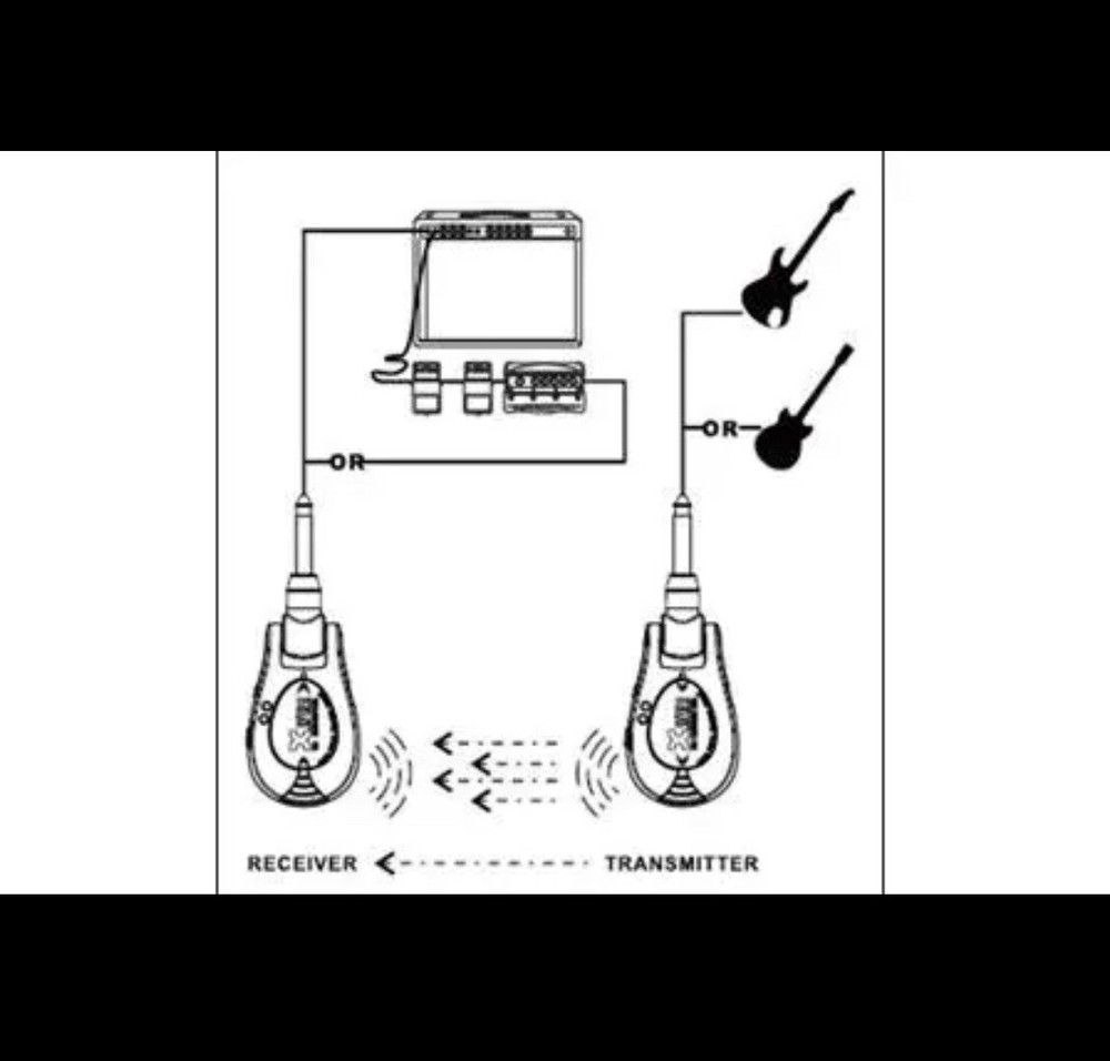 Xvive U2 Wireless System for Electric Guitars - Silver