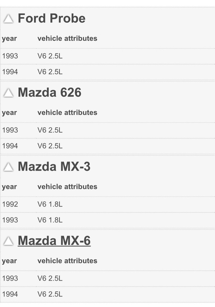 Distributor Cap Part# 03395
