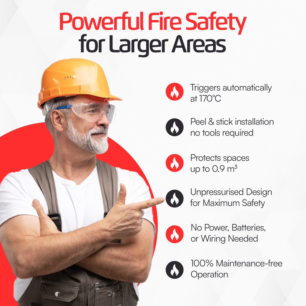 FEROSTICKER Small Automatic Fire Extinguisher for Large Electric Panels (1 Pack)