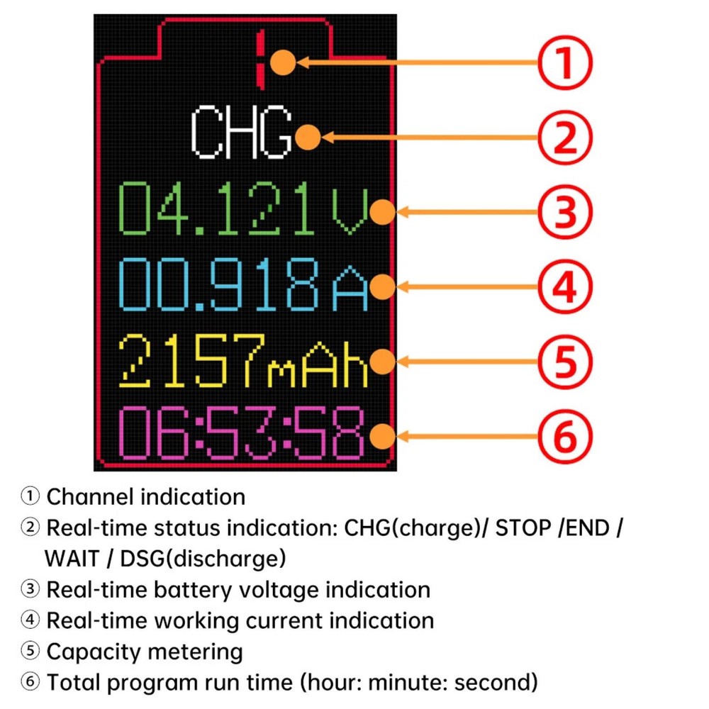 2.4in LCD Screen Internal Resistance Tester With DC5.5 high-current interface