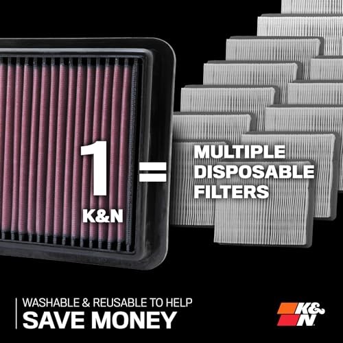 High-Flow Original Lifetime Engine Air Filter: Increase Power: Premium,