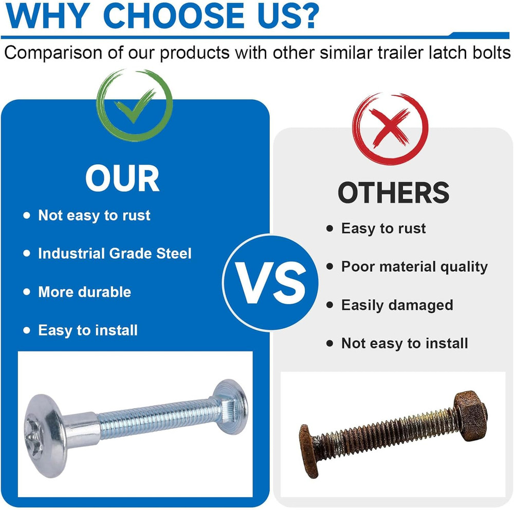 Trailer Hasp Bolt Kit for Trailer Cam Action Hasp