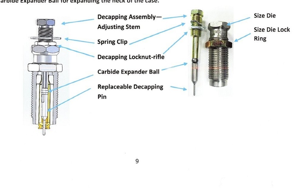 Dillon Carbide Expander Ball 30 Caliber