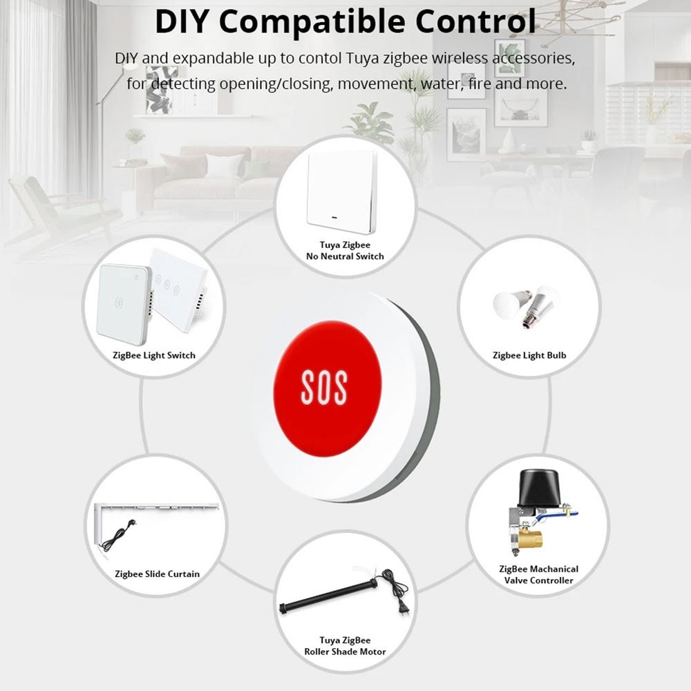 Emergency Help Tuya Remote Control A9T95747