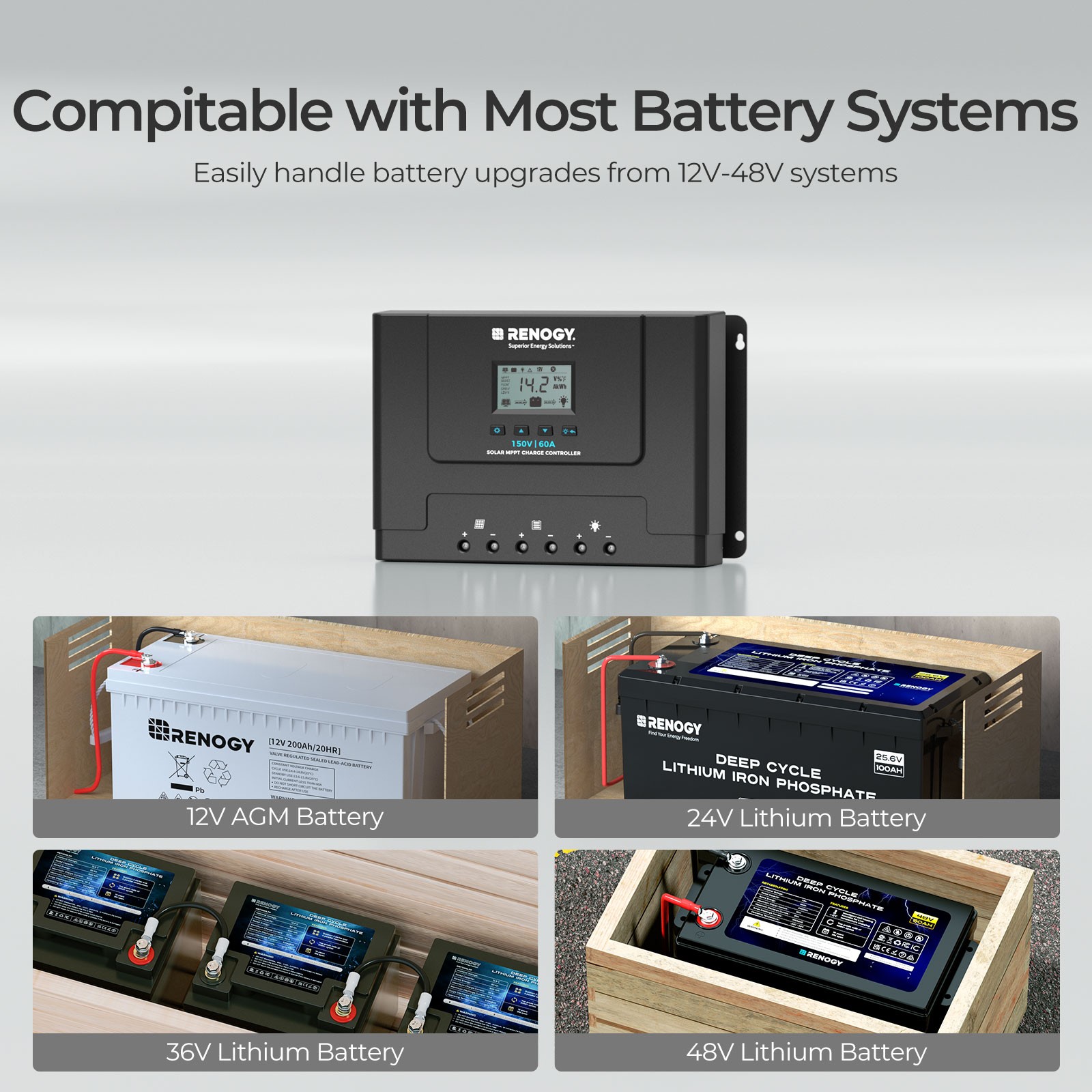 Renogy Rover Lite 12V/24V/36V/48V 60A MPPT Solar Charge Controller For AGM Gel