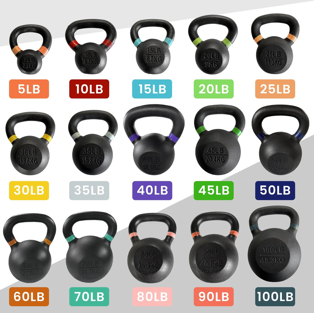 KETTLEBALL WEIGHTS Cast Iron 5-100 Lbs