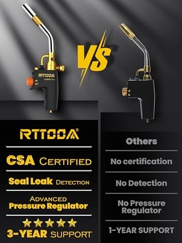 High Intensity Propane Torch Head Kit - Trigger Start, Pencil Flame, CSA Certifi