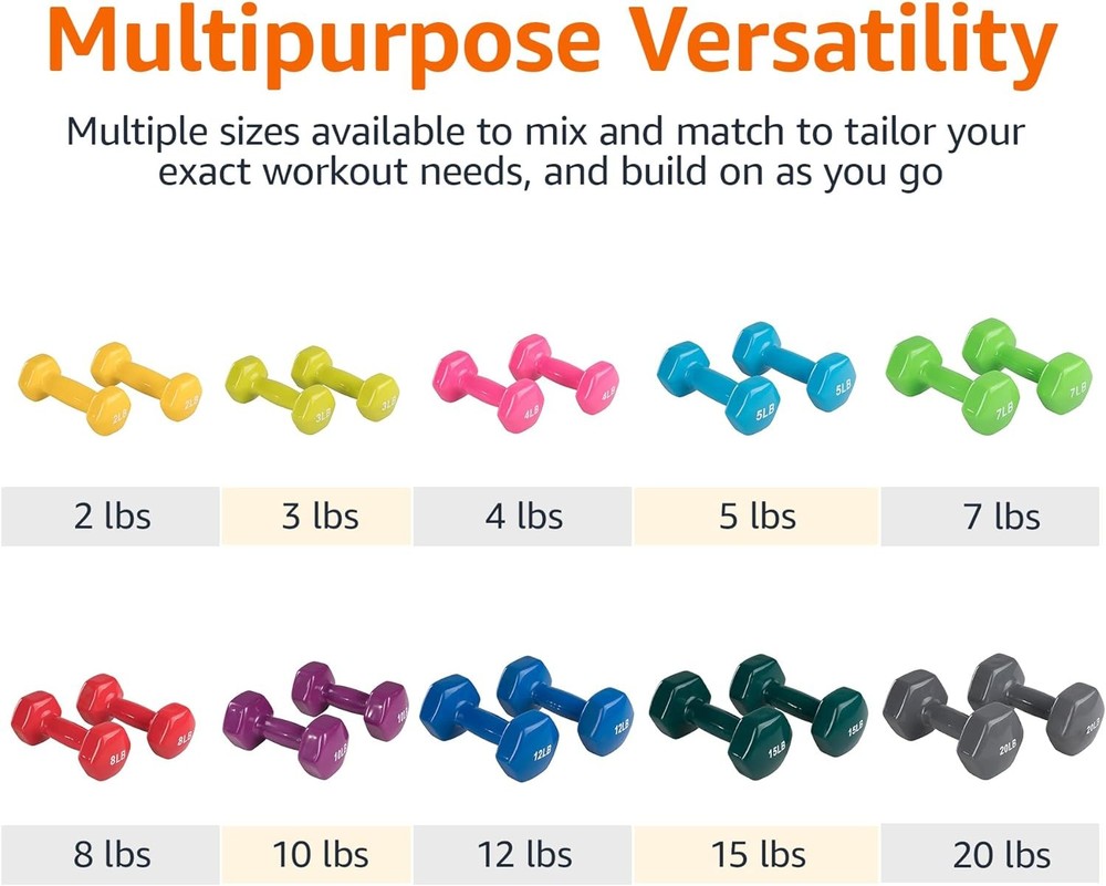 Amazon Basics Vinyl Coated Dumbbell Hand Weights 5 pound, Light Blue