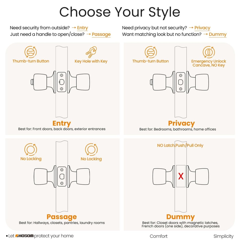 HOSOM Privacy Door Knob with Lock, Interior Knobs 1 Pack, Satin Nickel