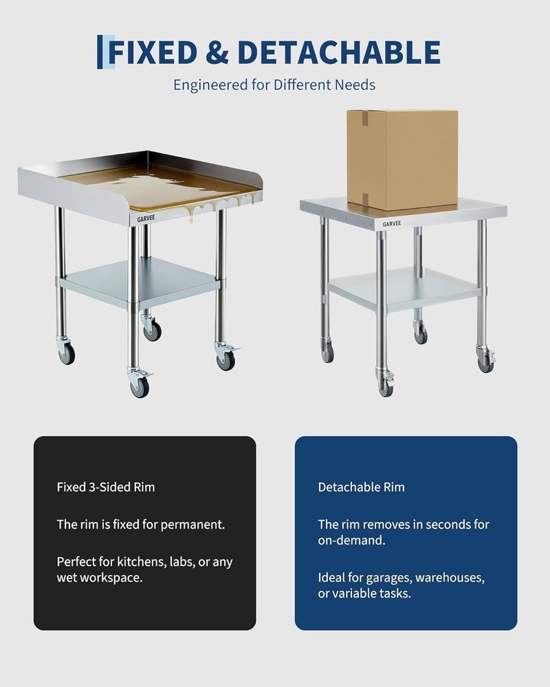 Stainless Steel Mobile Work Table with Detachable 3-Side Splash Guard & Wheels