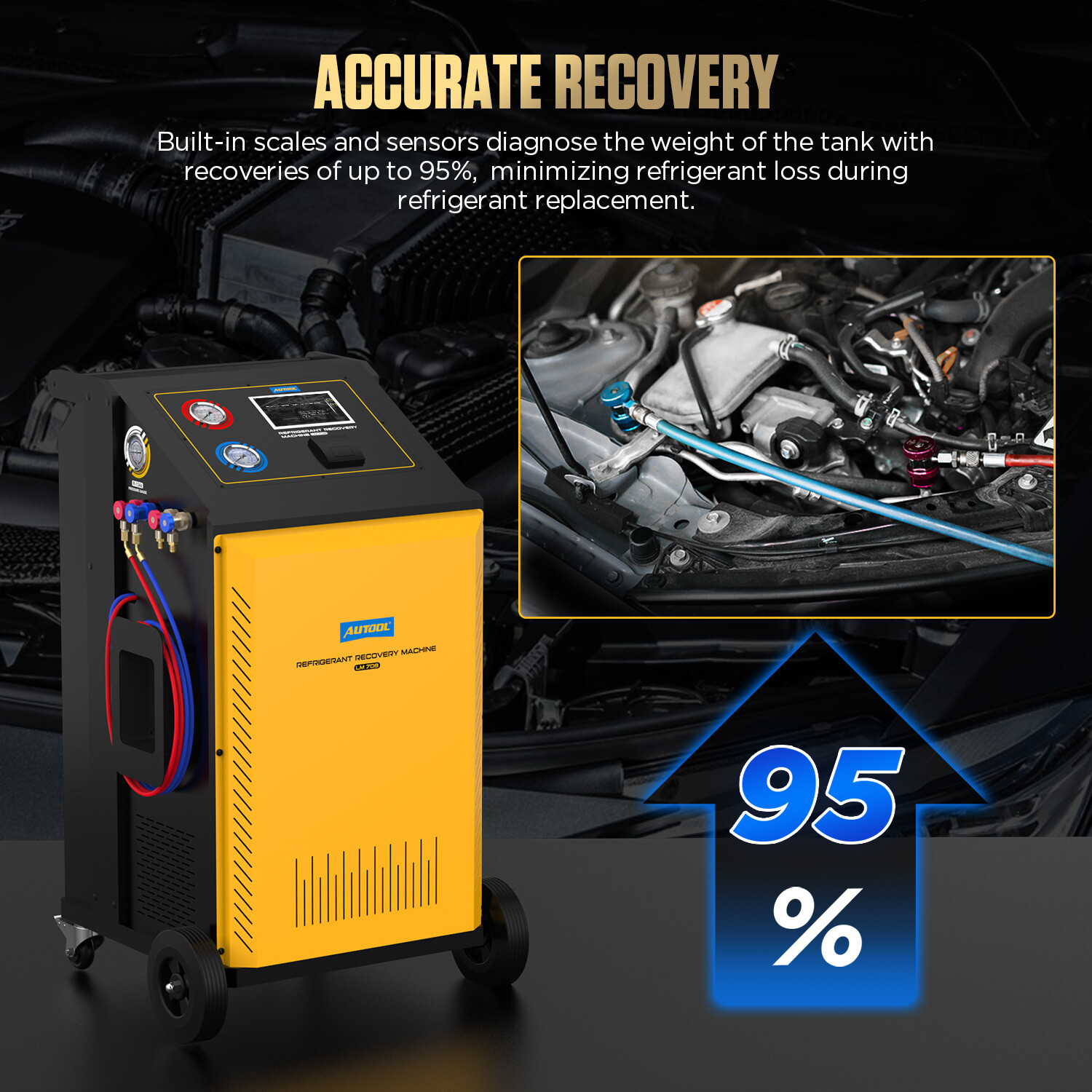 Refrigerant Recovery Machine Fully Automatic A/C HVAC Recycling Dual Cylinder
