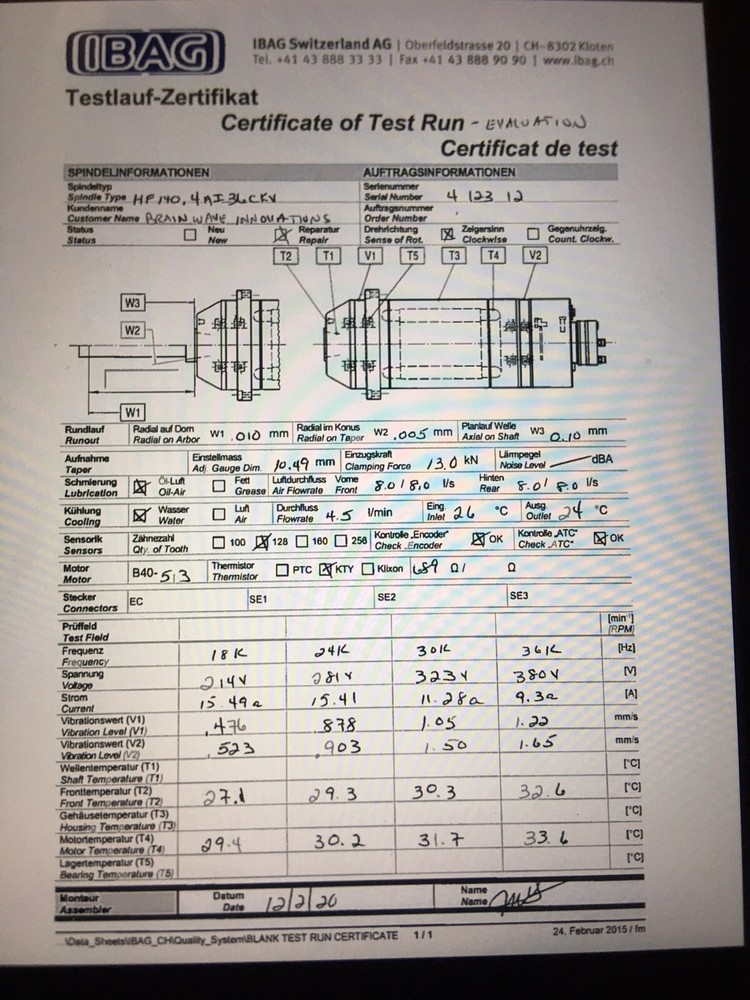 Ibag Spindle HF140.4AI36CKV UNUSED