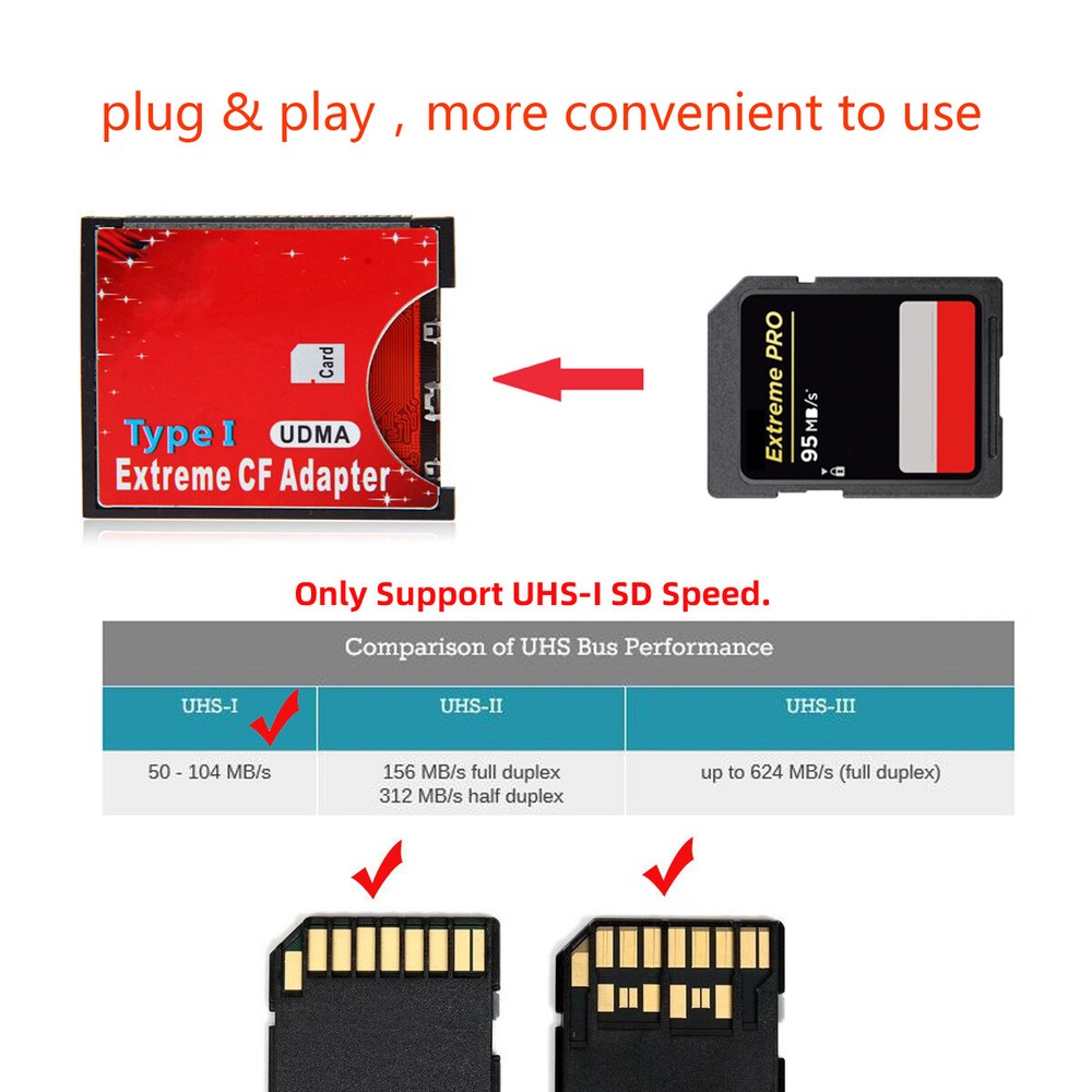 Cablecy SD SDHC SDXC to High-Speed Extreme Compact Flash CF Type I Adapter