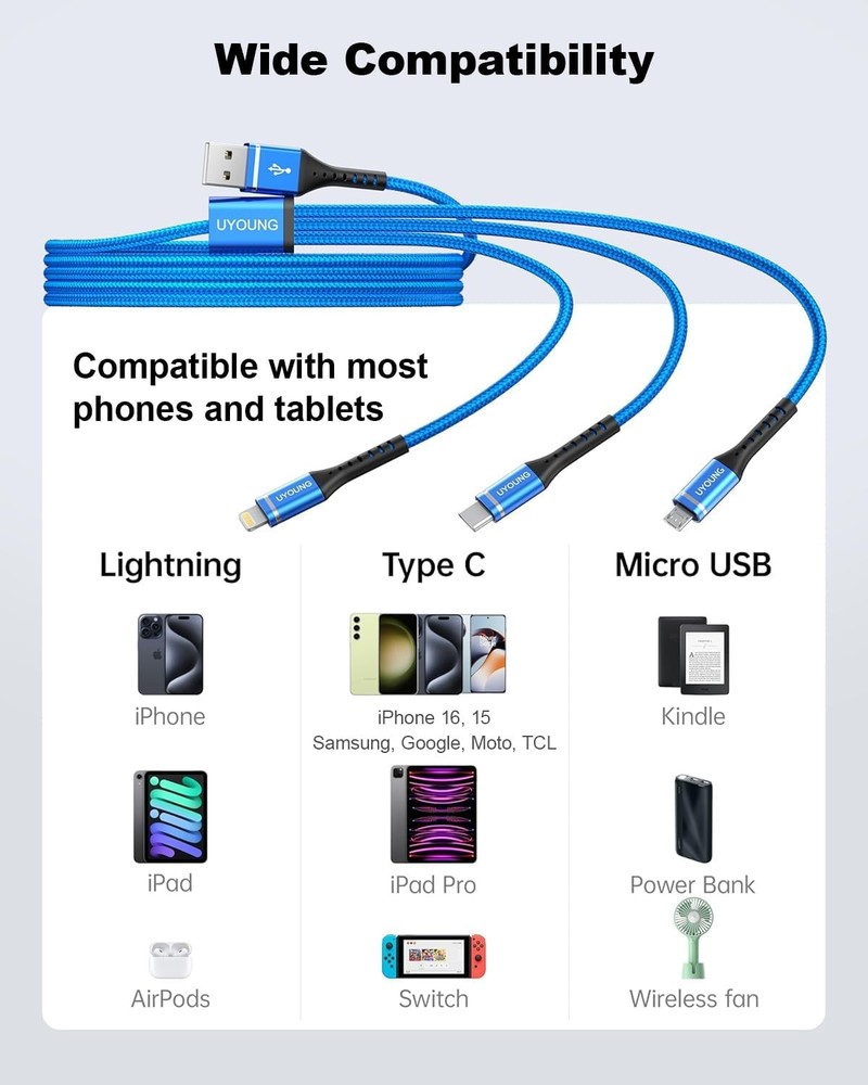 Multi Charging Cable 2Pack 10FT, 3 in 1 Charger Braided Blue