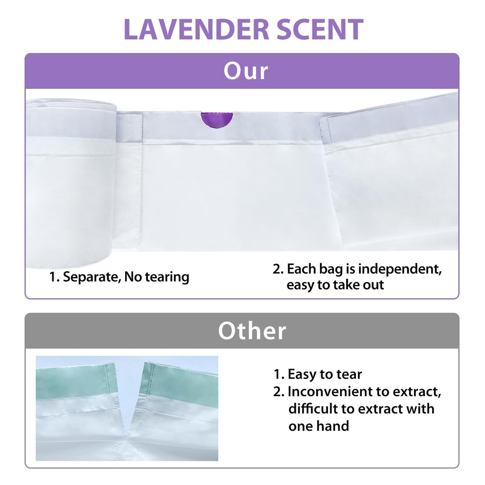 Commode Liners with Absorbent Pads for Bedside Commode, 100 100Bags/100Pads