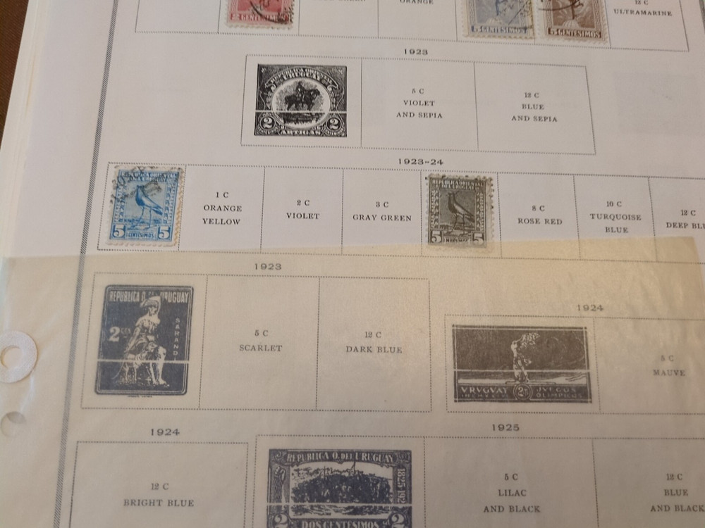 APC Z6436 Upper Volta Uraguay Scott internation pages and 260 stamps
