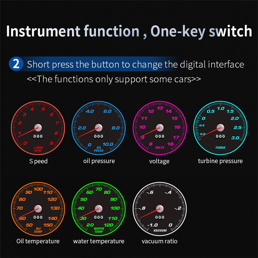 OBD2 Multi Function Display HUD Car Digital Voltage Speed Fuel Consumption Gauge